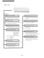 Предварительный просмотр 4 страницы Panasonic CS-PC12DKV Service Manual