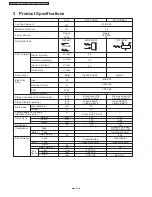 Предварительный просмотр 6 страницы Panasonic CS-PC12DKV Service Manual