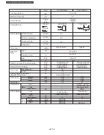 Предварительный просмотр 8 страницы Panasonic CS-PC12DKV Service Manual