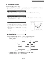 Предварительный просмотр 15 страницы Panasonic CS-PC12DKV Service Manual