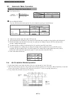 Предварительный просмотр 18 страницы Panasonic CS-PC12DKV Service Manual