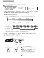 Предварительный просмотр 22 страницы Panasonic CS-PC12DKV Service Manual