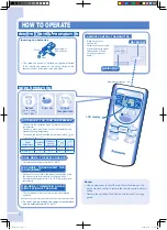 Предварительный просмотр 4 страницы Panasonic CS-PC12GKD Operating Instructions Manual