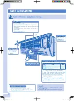 Предварительный просмотр 6 страницы Panasonic CS-PC12GKD Operating Instructions Manual