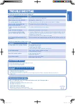 Предварительный просмотр 7 страницы Panasonic CS-PC12GKD Operating Instructions Manual