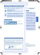 Предварительный просмотр 15 страницы Panasonic CS-PC12GKD Operating Instructions Manual