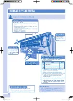 Предварительный просмотр 24 страницы Panasonic CS-PC12GKD Operating Instructions Manual