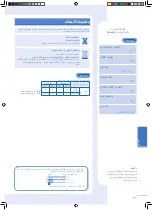 Предварительный просмотр 33 страницы Panasonic CS-PC12GKD Operating Instructions Manual