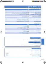 Предварительный просмотр 37 страницы Panasonic CS-PC12GKD Operating Instructions Manual