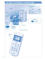 Preview for 4 page of Panasonic CS-PC12JKF Operating Instructions Manual