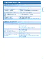 Preview for 7 page of Panasonic CS-PC12JKF Operating Instructions Manual