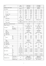 Preview for 7 page of Panasonic CS-PC12KKF Service Manual