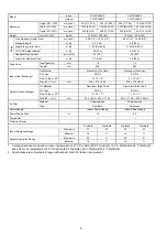 Preview for 8 page of Panasonic CS-PC12KKF Service Manual