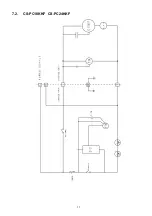 Preview for 17 page of Panasonic CS-PC12KKF Service Manual