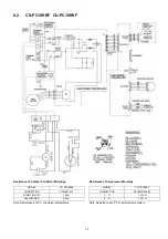 Preview for 19 page of Panasonic CS-PC12KKF Service Manual