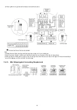 Preview for 30 page of Panasonic CS-PC12KKF Service Manual