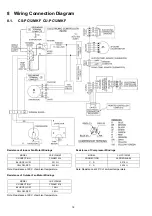 Предварительный просмотр 18 страницы Panasonic CS-PC12MKF Service Manual