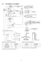 Предварительный просмотр 20 страницы Panasonic CS-PC12MKF Service Manual