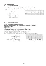 Предварительный просмотр 33 страницы Panasonic CS-PC12MKF Service Manual