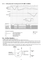 Предварительный просмотр 38 страницы Panasonic CS-PC12MKF Service Manual