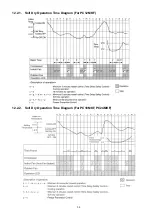 Предварительный просмотр 39 страницы Panasonic CS-PC12MKF Service Manual