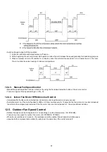 Предварительный просмотр 42 страницы Panasonic CS-PC12MKF Service Manual