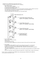 Предварительный просмотр 48 страницы Panasonic CS-PC12MKF Service Manual