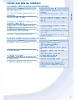 Предварительный просмотр 15 страницы Panasonic CS-PC12MKQ Operating Instructions Manual