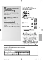 Предварительный просмотр 7 страницы Panasonic CS-PC12PKP Operating Instructions Manual