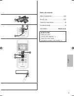 Предварительный просмотр 3 страницы Panasonic CS-PC12QKH Operating Instructions Manual