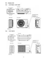 Предварительный просмотр 19 страницы Panasonic CS-PC12QKH Service Manual