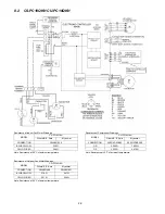 Предварительный просмотр 26 страницы Panasonic CS-PC12QKH Service Manual