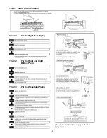 Предварительный просмотр 50 страницы Panasonic CS-PC12QKH Service Manual