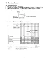 Предварительный просмотр 57 страницы Panasonic CS-PC12QKH Service Manual