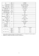 Preview for 8 page of Panasonic CS-PC12TKF Service Manual