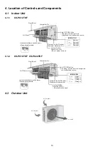 Preview for 10 page of Panasonic CS-PC12TKF Service Manual