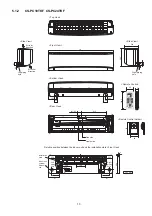 Preview for 13 page of Panasonic CS-PC12TKF Service Manual