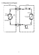 Preview for 16 page of Panasonic CS-PC12TKF Service Manual