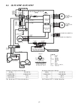 Preview for 21 page of Panasonic CS-PC12TKF Service Manual