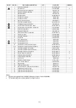 Preview for 79 page of Panasonic CS-PC12TKF Service Manual