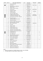 Preview for 81 page of Panasonic CS-PC12TKF Service Manual