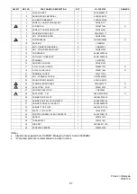 Preview for 87 page of Panasonic CS-PC12TKF Service Manual