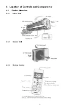 Предварительный просмотр 9 страницы Panasonic CS-PC18GKF Service Manual