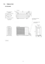 Предварительный просмотр 11 страницы Panasonic CS-PC18GKF Service Manual