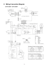 Предварительный просмотр 15 страницы Panasonic CS-PC18GKF Service Manual