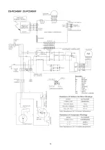 Предварительный просмотр 16 страницы Panasonic CS-PC18GKF Service Manual