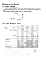 Предварительный просмотр 34 страницы Panasonic CS-PC18GKF Service Manual