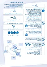 Предварительный просмотр 4 страницы Panasonic CS-PC18MKS Operating Instructions Manual