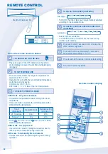 Предварительный просмотр 12 страницы Panasonic CS-PC18MKS Operating Instructions Manual