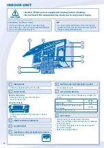 Предварительный просмотр 14 страницы Panasonic CS-PC18MKS Operating Instructions Manual